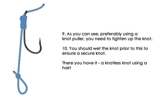 Knotless Knot - Step Five